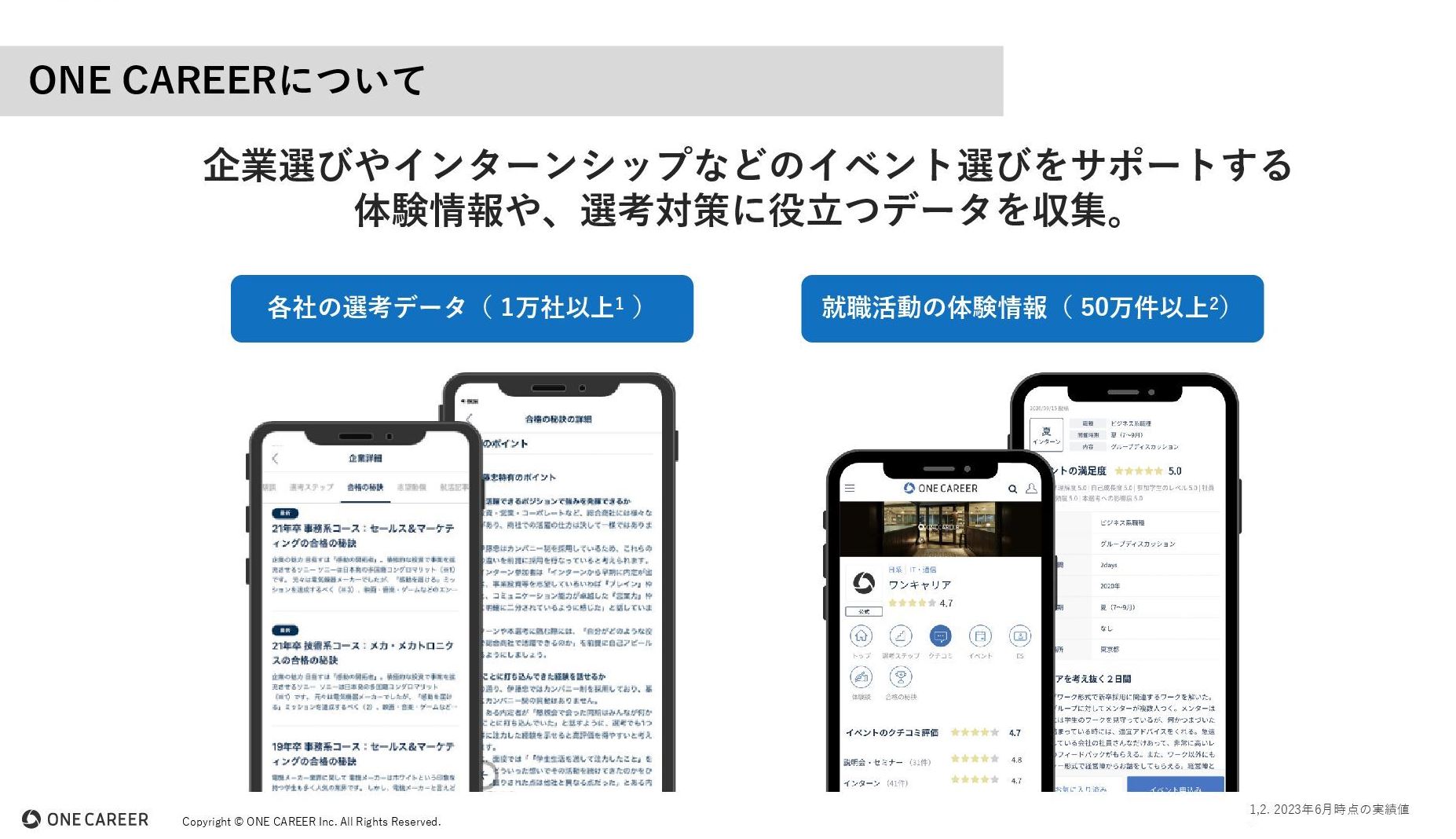 ONECAREERサービス説明