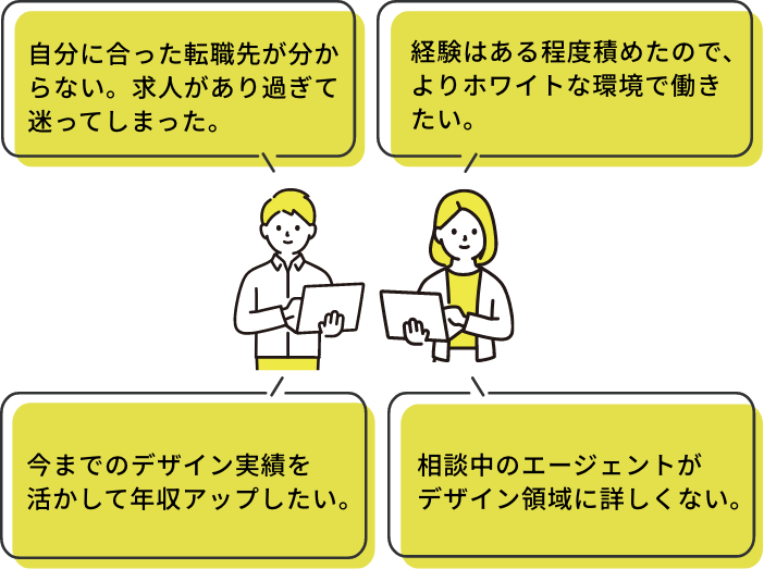 こんな想いを抱えていませんか？